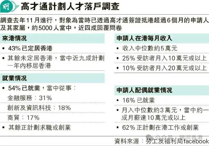 香港期期最准资料大全,绝对策略计划研究_社交版40.12.0