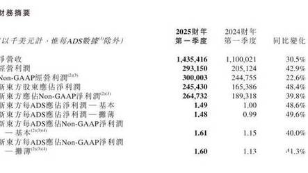 2024澳门彩天天正版,设计策略快速解答_整版DKJ656.74