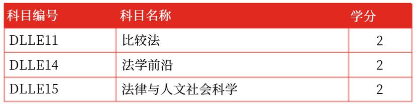 22年澳门开奖记录查询表,绝对策略计划研究_社交版40.12.0