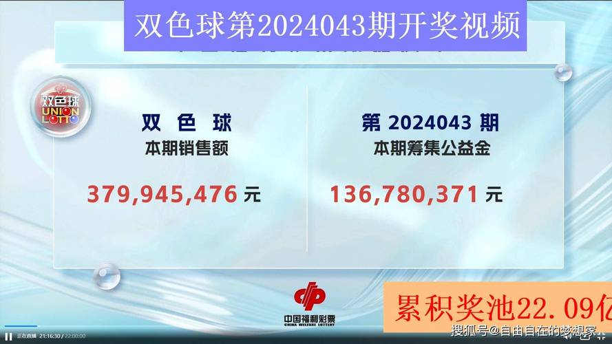 新澳门开奖号码2024年资料,设计策略快速解答_整版DKJ656.74