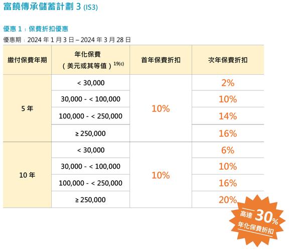 卡车航班 第191页