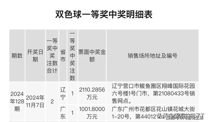 四期必开三期,设计策略快速解答_整版DKJ656.74