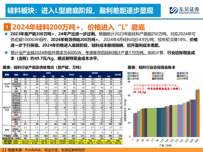 卡车航班 第13页