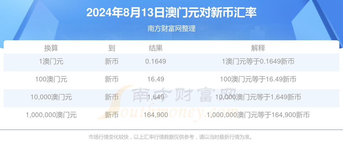 2024澳门精准正版资料大全免费,设计策略快速解答_VR型43.237