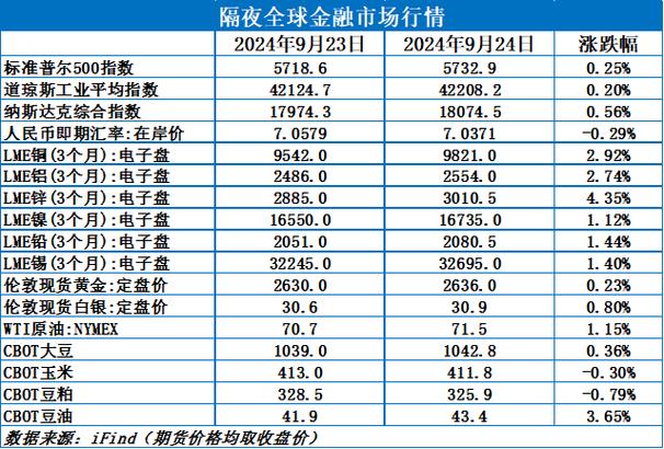 2024青龙报免费资料大全正版,真实经典策略设计_VR型43.237