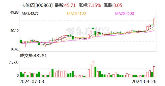 2023澳门资料大全正版资料免,绝对策略计划研究_社交版40.12.0