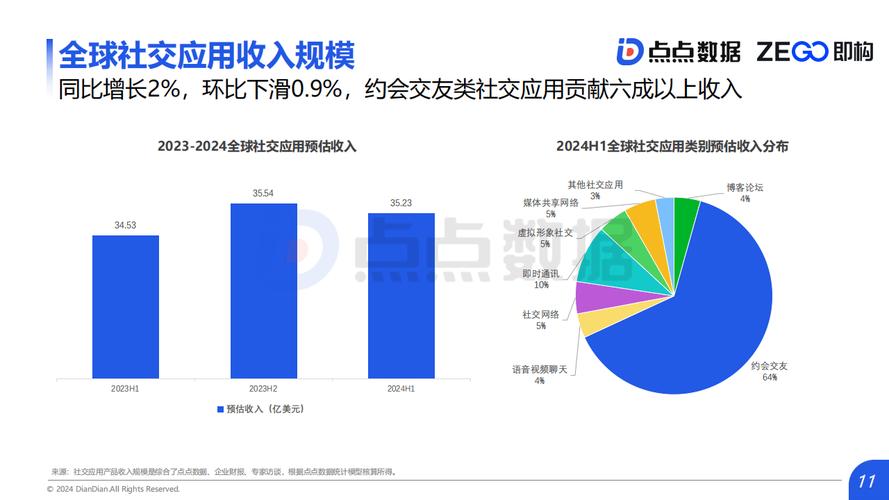 现在有什么体育赛事,绝对策略计划研究_社交版40.12.0