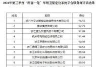 新澳门资料2024,真实经典策略设计_VR型43.237