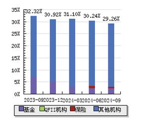 2024澳门特码今晚开奖,绝对策略计划研究_社交版40.12.0