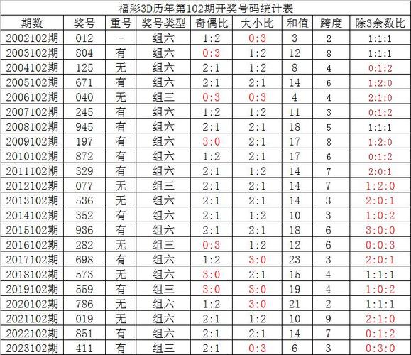 陈老师一码三中三,绝对策略计划研究_社交版40.12.0