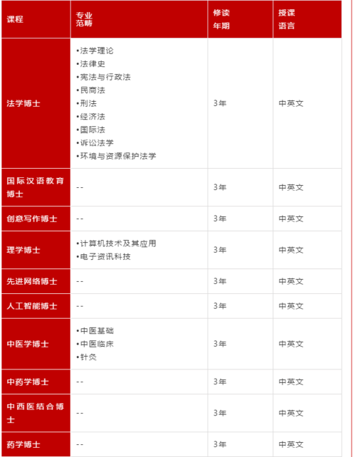 澳门2021年开奖结果,设计策略快速解答_整版DKJ656.74