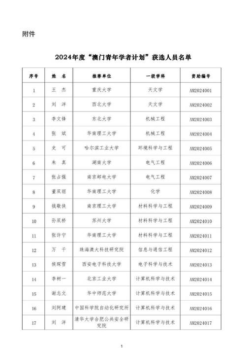 澳门最精准免费资料大全旅游团,绝对策略计划研究_社交版40.12.0