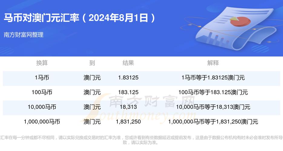 2024澳门六今期开奖结果,设计策略快速解答_整版DKJ656.74