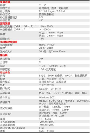 3d579开奖后历史开奖号,设计策略快速解答_整版DKJ656.74