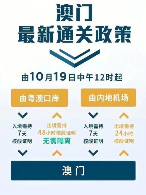 2021澳门码开奖记录查询结果