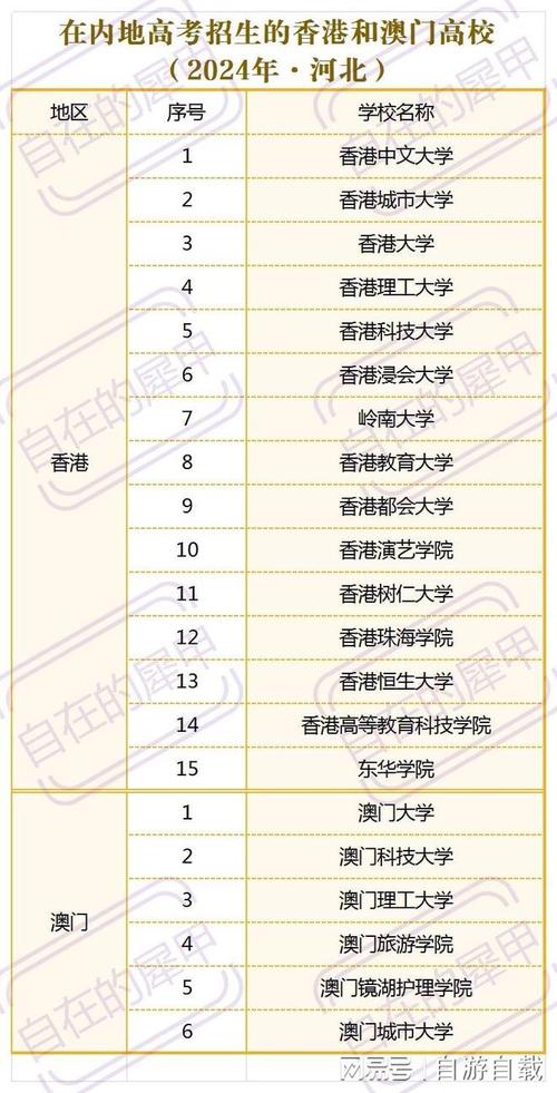 2024年香港6合开奖结果查询,绝对策略计划研究_社交版40.12.0