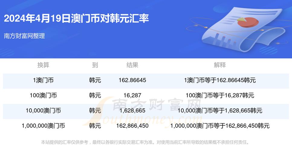 2024年澳门六会彩开奖结果,真实经典策略设计_VR型43.237