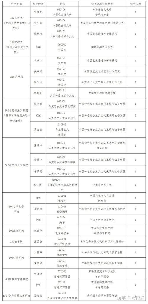 2024澳门精准资料免费大全,绝对策略计划研究_社交版40.12.0