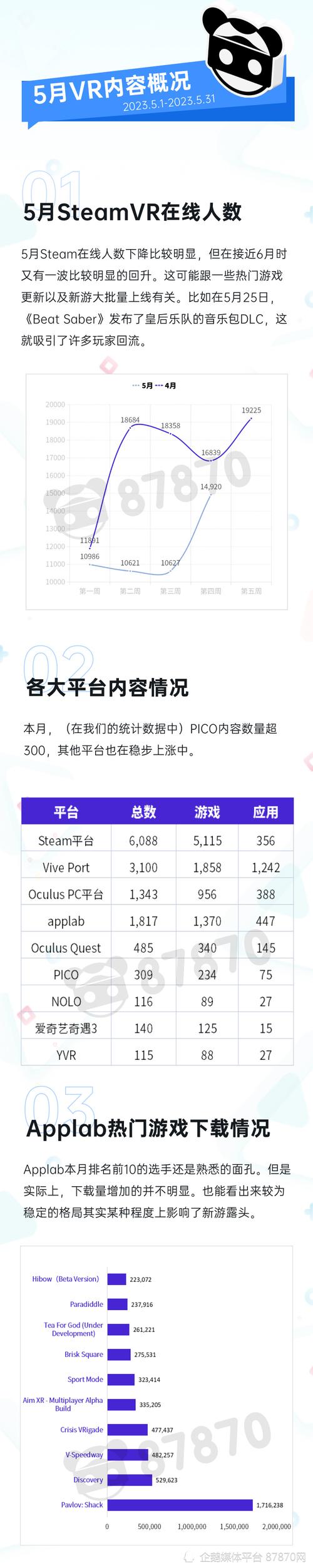 2023新澳门历史开奖记录查询表图片,设计策略快速解答_VR型43.237