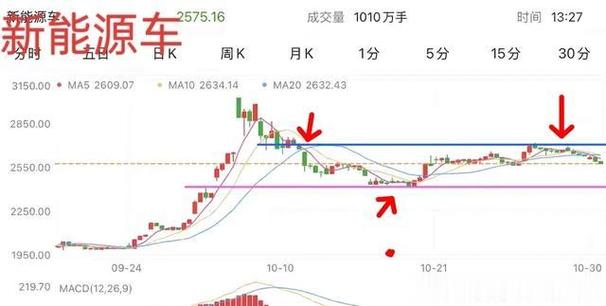 新澳彩资料免费公开,绝对策略计划研究_社交版40.12.0