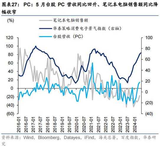 出码资料的网站,真实经典策略设计_VR型43.237