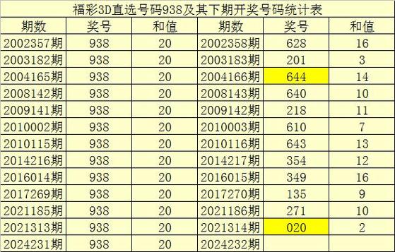 澳门有三中三的资料吗,设计策略快速解答_整版DKJ656.74