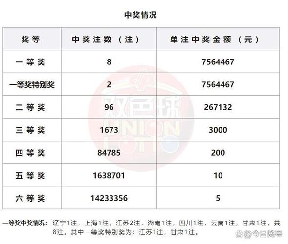 新老澳门开奖结果2023开奖记录,真实经典策略设计_VR型43.237