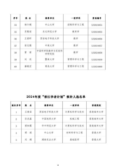 2024年11月 第9页