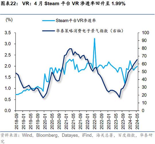 史崔特先生的故事