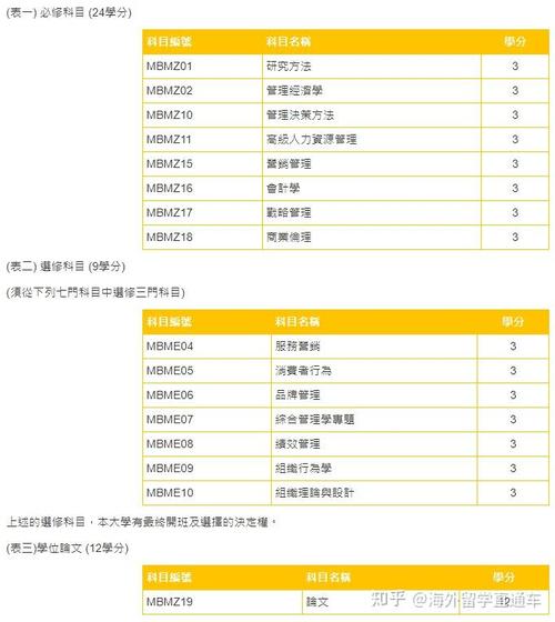 澳门资料大全免费资料2024,绝对策略计划研究_社交版40.12.0