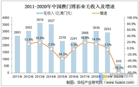 2021年澳门码资料大全,设计策略快速解答_整版DKJ656.74