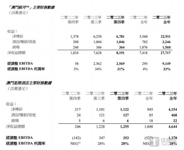 2023澳门最精准资料免费领取,真实经典策略设计_VR型43.237