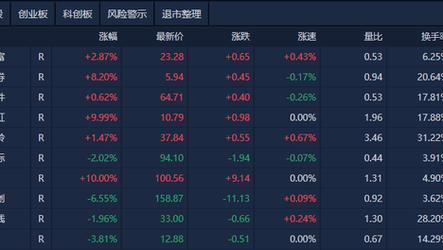 123新澳门正版资料免费大全,设计策略快速解答_整版DKJ656.74