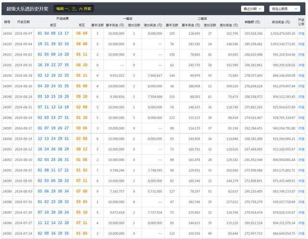 2024年12月2日 第10页