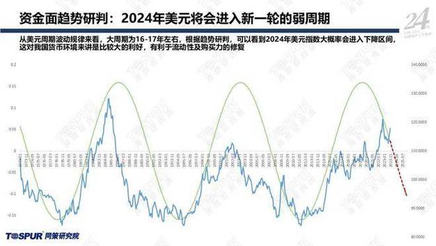 澳门码开奖结果走势图,设计策略快速解答_整版DKJ656.74