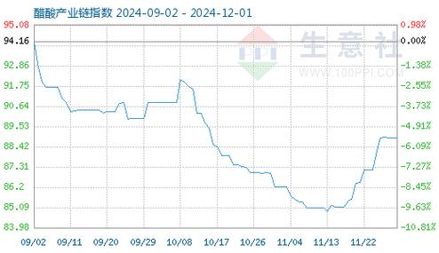 2021澳门正版免费,绝对策略计划研究_社交版40.12.0