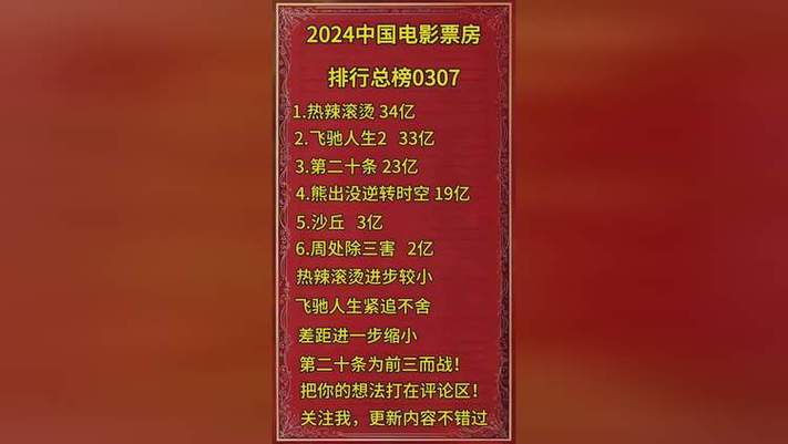 2024年12月3日