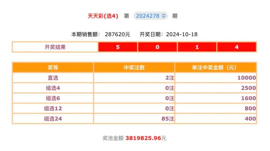 澳门天天彩开奖公告网,设计策略快速解答_整版DKJ656.74