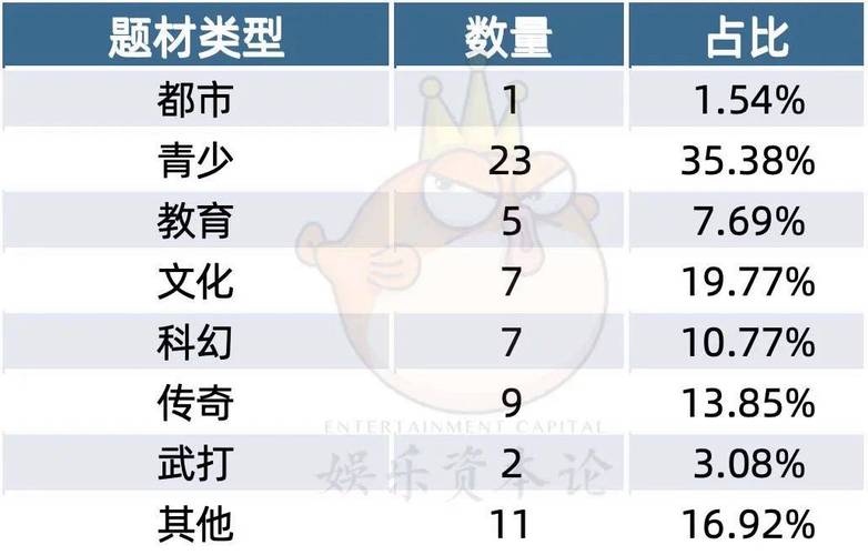 凡人动画连续剧,设计策略快速解答_VR型43.237