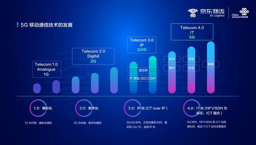 物流运输是什么,真实经典策略设计_VR型43.237