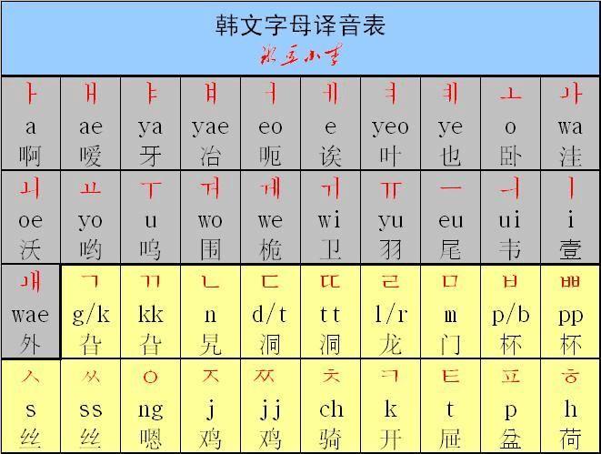 韩语日语剧情篇迅雷,设计策略快速解答_整版DKJ656.74