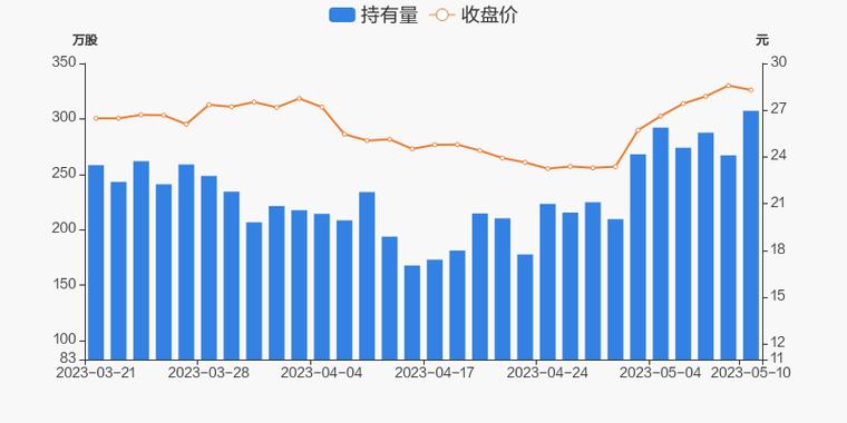 香港6合开奖结果+开奖记录2024今晚,绝对策略计划研究_社交版40.12.0