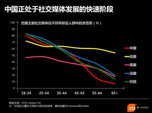 不用充会员就可以追剧的软件,绝对策略计划研究_社交版40.12.0