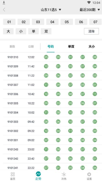 澳门正版资料免费大全2023,绝对策略计划研究_社交版40.12.0