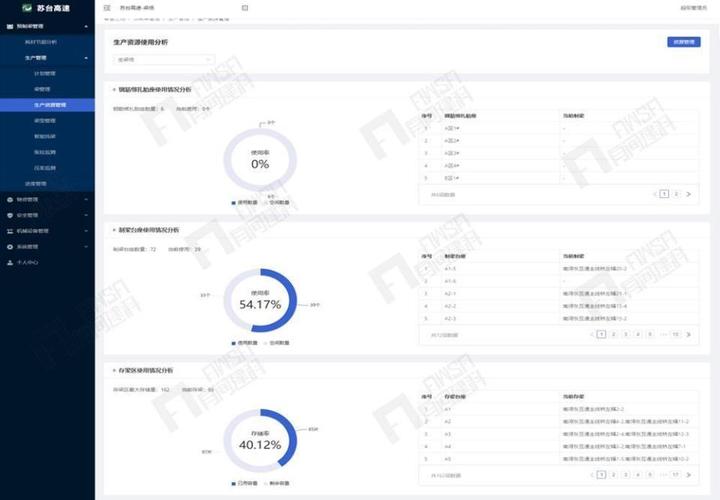 失控第一季完整版免费观看高清,绝对策略计划研究_社交版40.12.0