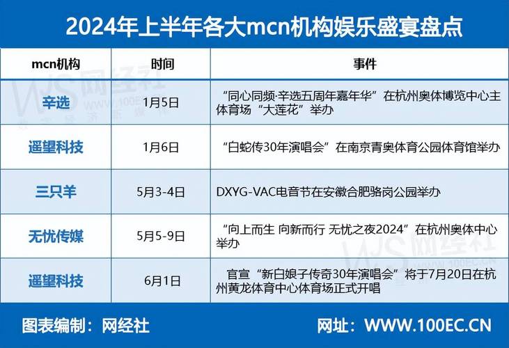 2024年12月10日 第6页