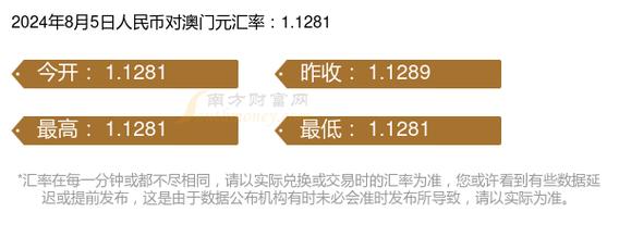 2024奥门资料大全免费,设计策略快速解答_整版DKJ656.74