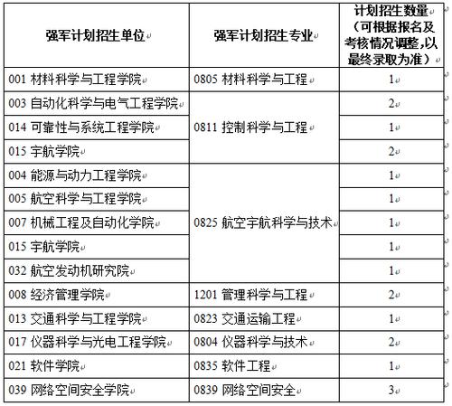 2024年12月11日 第8页