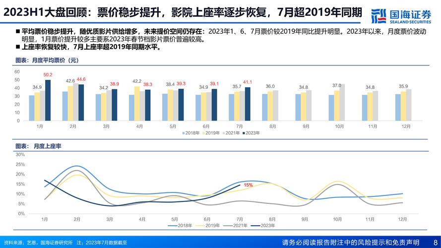 2023暑期档电影票房排行榜,设计策略快速解答_VR型43.237