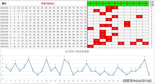 3快乐八开奖号,设计策略快速解答_VR型43.237